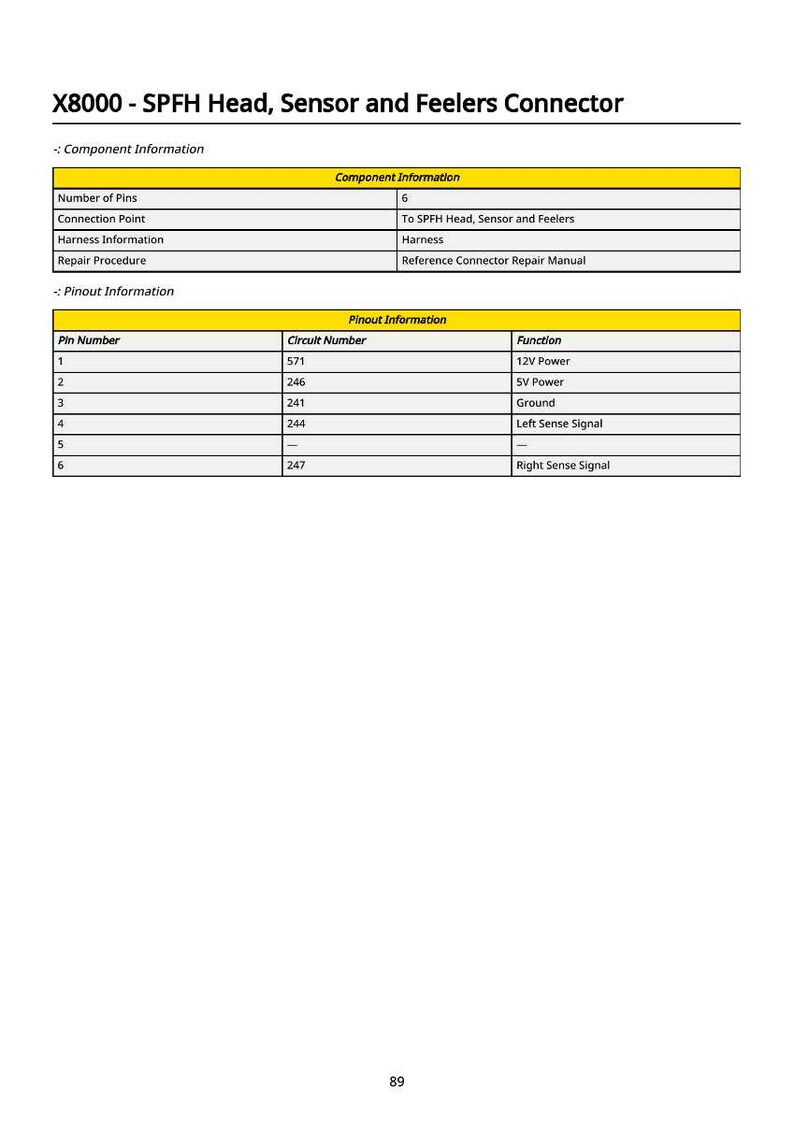 May include: Diagram of the X8000 - SPFH Head, Sensor and Feelers Connector. The component information includes the number of pins, connection point, harness information, and repair procedure. The pinout information includes pin number, circuit number, and function.