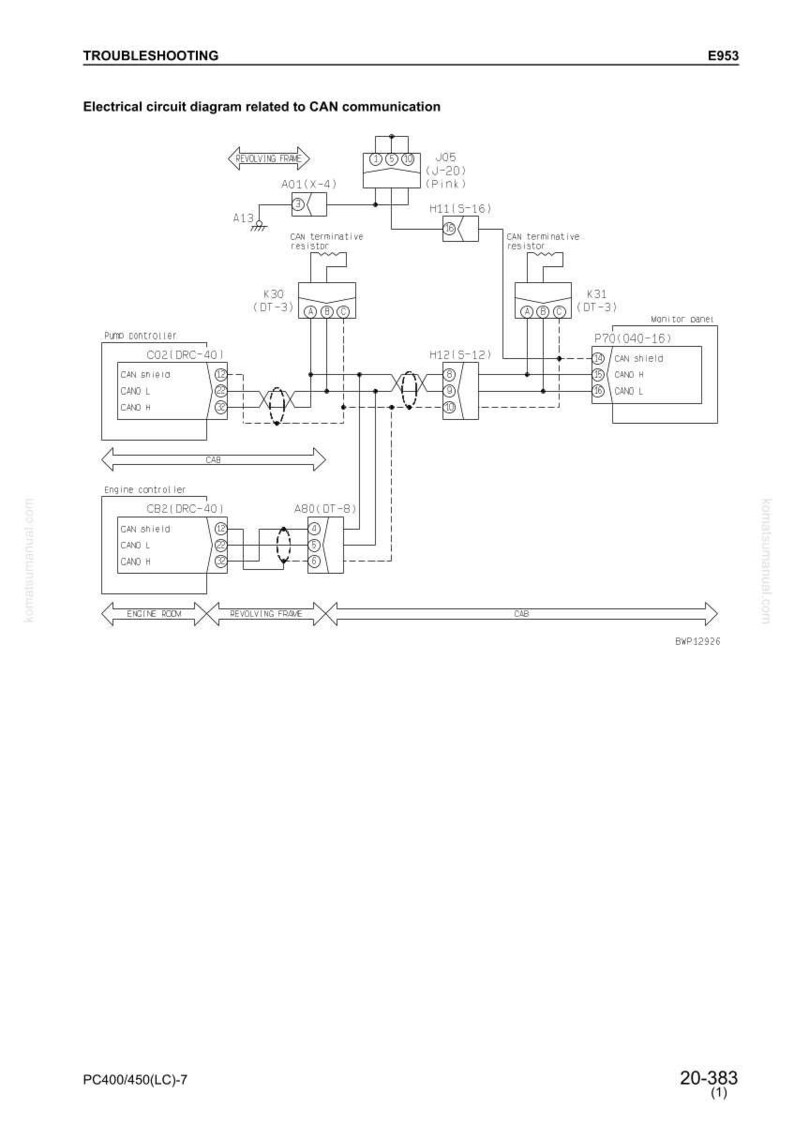 Puede incluir: Diagrama de circuito el&eacute;ctrico relacionado con la comunicaci&oacute;n CAN. El diagrama incluye etiquetas para el controlador de la bomba, el controlador del motor y el panel del monitor. Presenta varios componentes como resistencias y conectores, con flechas que indican el flujo de la se&ntilde;al.