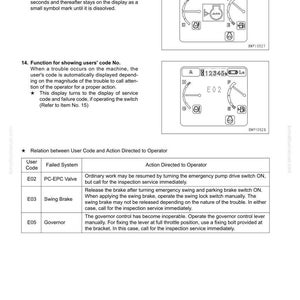 May include: A page from a technical manual, featuring diagrams and text. The top section explains caution items and a multi-monitor panel. The lower section lists user codes, failed systems, and operator actions. The page includes diagrams with numbers and letters.