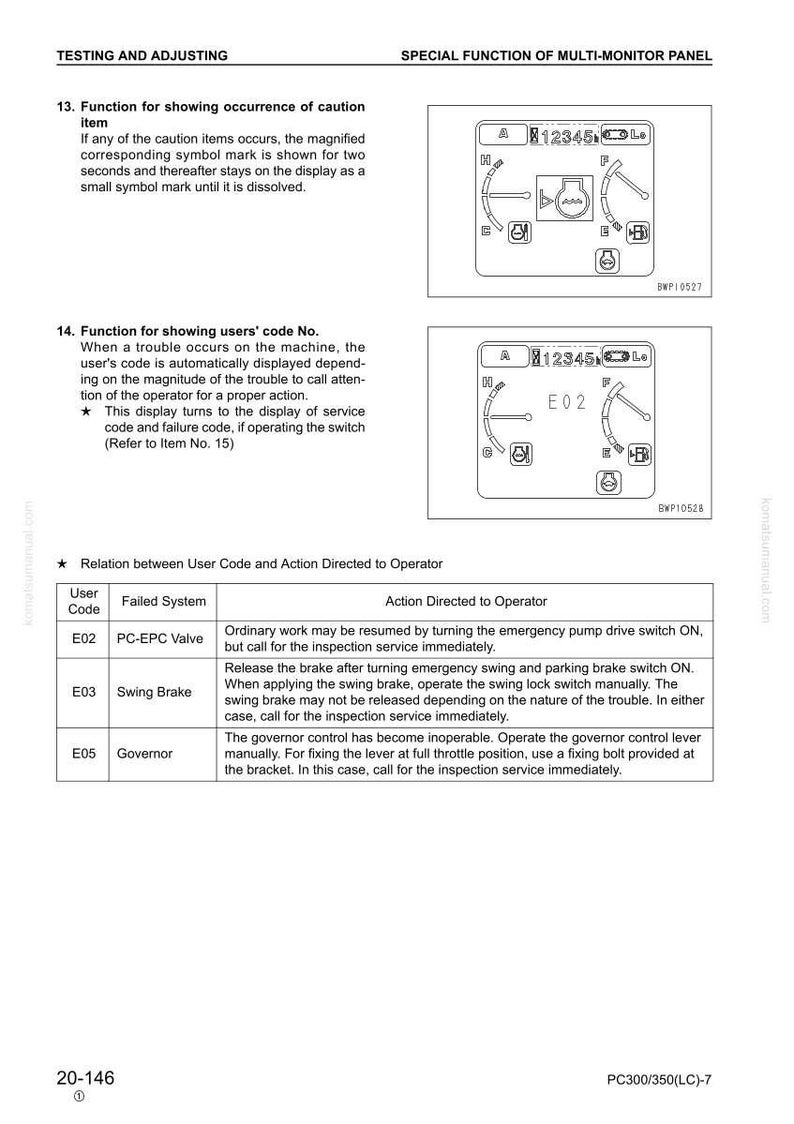 May include: A page from a technical manual, featuring diagrams and text. The top section explains caution items and a multi-monitor panel. The lower section lists user codes, failed systems, and operator actions. The page includes diagrams with numbers and letters.