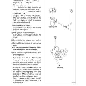 Puede incluir: Diagrama de una prueba de restricci&oacute;n del sistema hidr&aacute;ulico, que incluye especificaciones de temperatura del aceite y velocidad del motor. La imagen muestra una unidad de direcci&oacute;n, una v&aacute;lvula de control principal (MCV) y un dep&oacute;sito hidr&aacute;ulico.