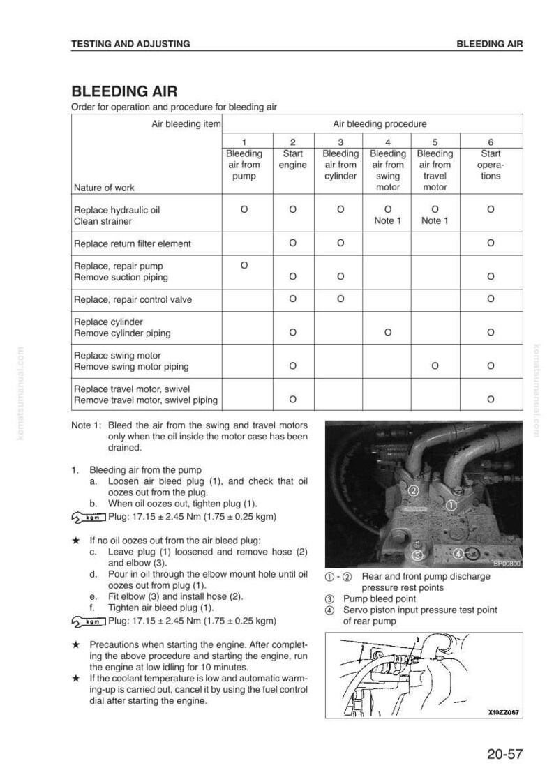 May include: A detailed technical diagram titled "BLEEDING AIR" with instructions for air bleeding procedures. The diagram includes a table with steps and a close-up image of mechanical components, along with measurement specifications.