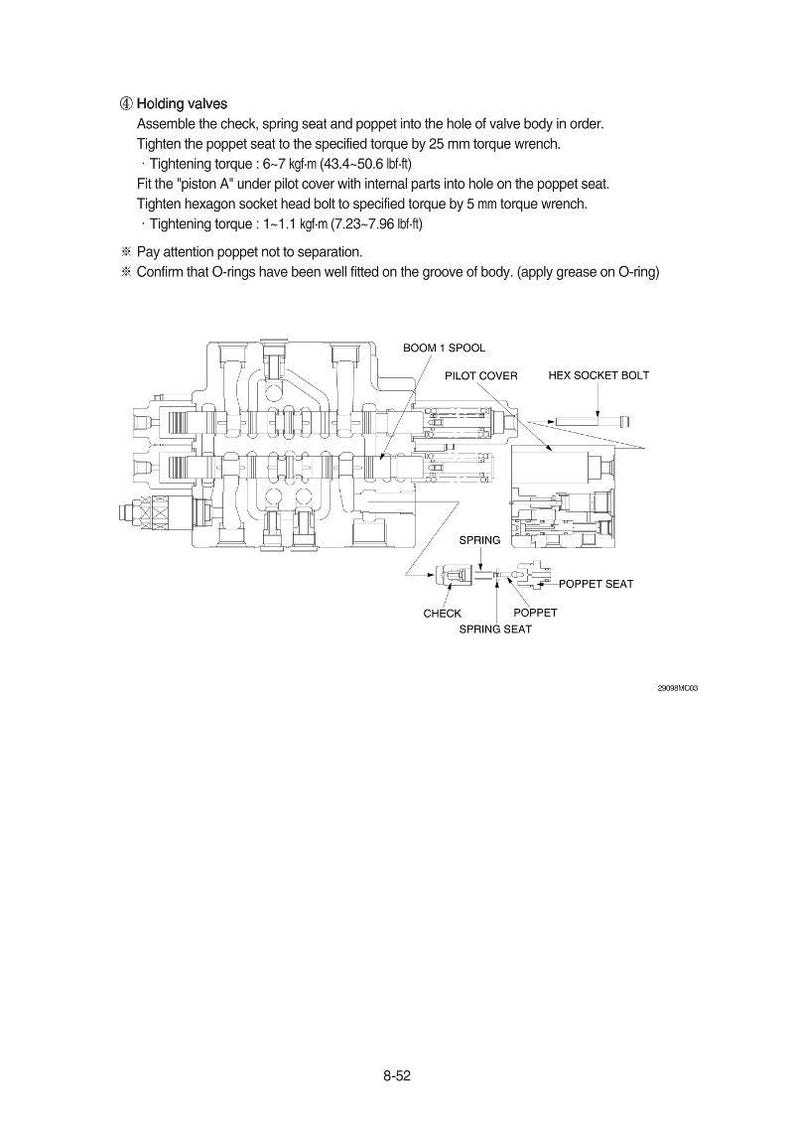 May include: Diagram of a mechanical assembly with labels including "BOOM 1 SPOOL", "PILOT COVER", and "HEX SOCKET BOLT". Instructions detail tightening torques in lbf-ft and kgf-m. Components include a spring, poppet seat, check, and poppet.