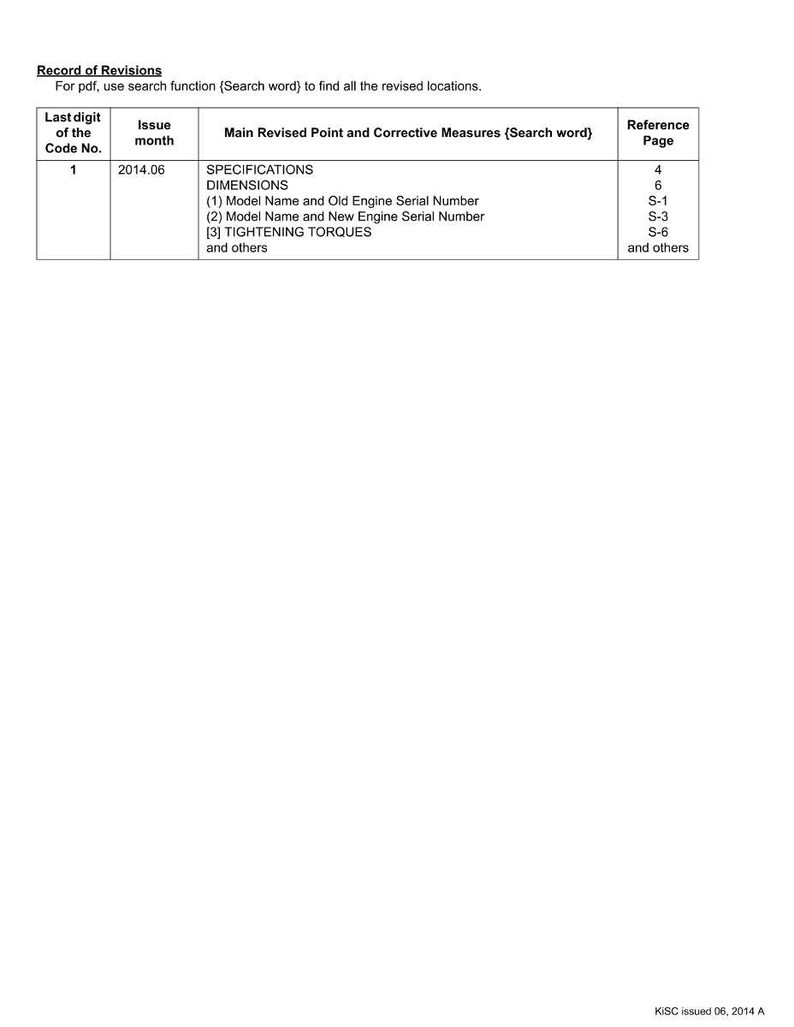 Pu&ograve; includere: Un documento bianco intitolato "Record of Revisions" con una tabella che dettaglia specifiche, dimensioni e coppie di serraggio. Il documento include un codice di revisione, il mese di emissione e i numeri di pagina di riferimento. Il testo &egrave; nero.