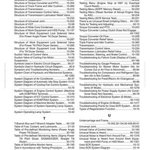 May include: A printed index page from a manual, listing various system diagrams, testing menus, and troubleshooting guides. The page includes a table of contents with page numbers and section titles related to machinery.