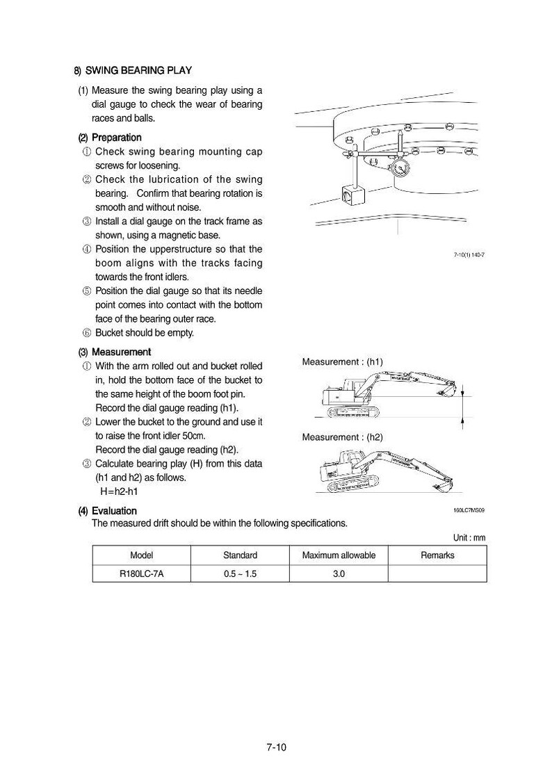 HYUNDAI R180LC-7A Crawler Excavator Service Manual | PDF | Instant Download image 4