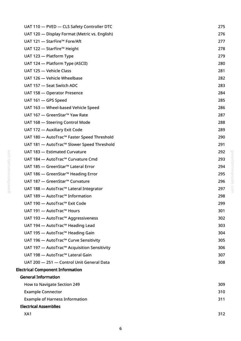 May include: A white page with a list of technical specifications, including terms like "CLS Safety Controller DTC," "Vehicle Wheelbase," and "AutoTrac&trade;." The document is from greenfarmmanuals.com and includes page numbers.