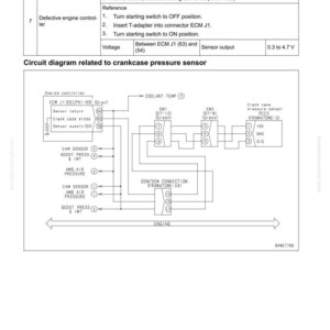 May include: A detailed circuit diagram related to a crankcase pressure sensor, with labels for engine controller components, including ECM J1, CAM sensor, and boost pressure. The diagram includes voltage specifications and troubleshooting steps.