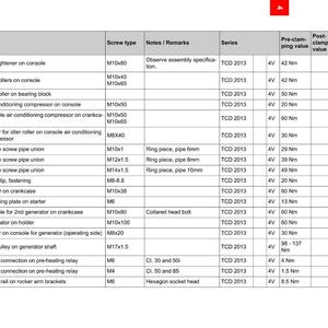 Manual de taller del motor industrial Deutz Tcd 2013 4v en formato PDF / Servicio y reparación / Descarga instantánea imagen 3
