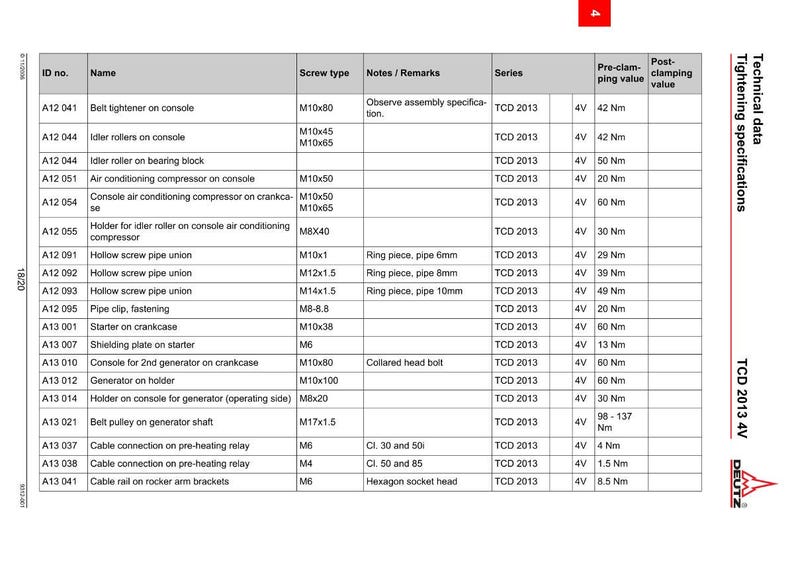 Manual de taller del motor industrial Deutz Tcd 2013 4v en formato PDF / Servicio y reparación / Descarga instantánea imagen 3