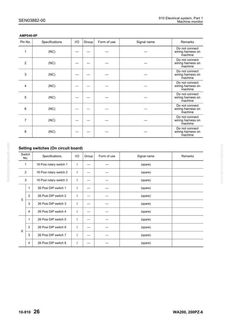 May include: A detailed technical diagram with tables and specifications for an electrical system, including pin numbers, signal names, and remarks. The document includes setting switches and other components.