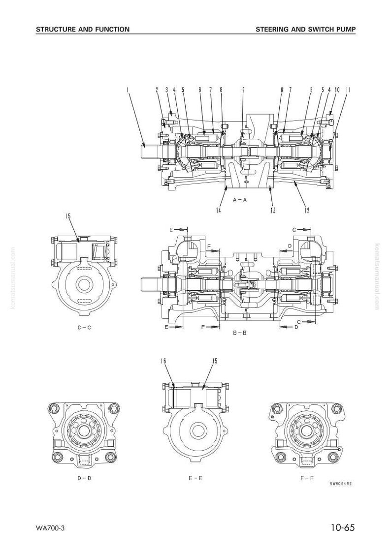 Op de afbeelding: Technisch diagram van een stuur- en schakelpomp, met verschillende aanzichten en doorsneden. De afbeelding is gelabeld met nummers en letters, inclusief secties A-A, B-B, C-C, D-D, E-E en F-F. De tekst bovenaan luidt "STRUCTUUR EN FUNCTIE" en "STUUR- EN SCHAKELPOMP."