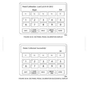 May include: Two diagrams of a control panel with buttons labelled F1-F5, numbers 0-9, and function keys. The first diagram displays "Pedal Calibration" and the date. The second diagram shows "Pedals Calibrated Successfully!"
