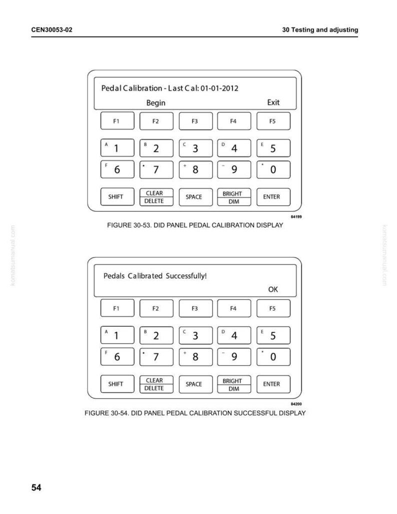 May include: Two diagrams of a control panel with buttons labelled F1-F5, numbers 0-9, and function keys. The first diagram displays "Pedal Calibration" and the date. The second diagram shows "Pedals Calibrated Successfully!"