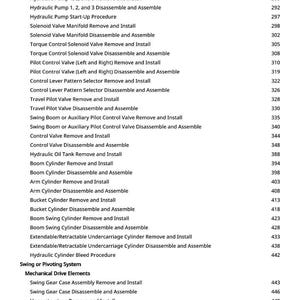 Op de afbeelding: Een witte pagina met een lijst van procedures voor een hydraulisch systeem, inclusief instructies voor het verwijderen, installeren en demonteren van diverse componenten. De paginanummers staan rechts.