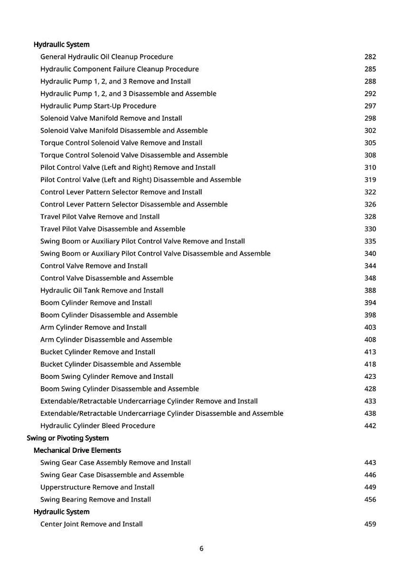Op de afbeelding: Een witte pagina met een lijst van procedures voor een hydraulisch systeem, inclusief instructies voor het verwijderen, installeren en demonteren van diverse componenten. De paginanummers staan rechts.