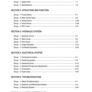 May include: A page from a manual titled "CONTENTS" with a list of sections and groups. The sections include GENERAL, STRUCTURE AND FUNCTION, HYDRAULIC SYSTEM, ELECTRICAL SYSTEM, TROUBLESHOOTING, and MAINTENANCE STANDARD. Each section lists several groups with page numbers.