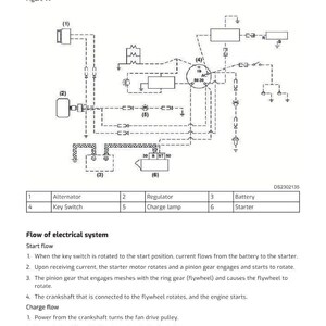 HYUNDAI HX10AZ Crawler Excavator Service Manual | PDF | Instant Download image 4