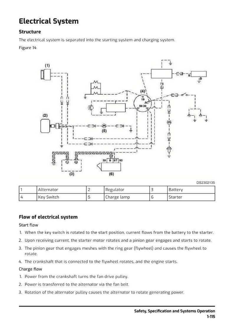 HYUNDAI HX10AZ Crawler Excavator Service Manual | PDF | Instant Download image 4