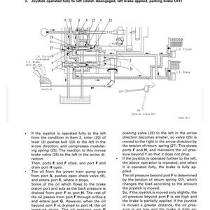 Op de afbeelding: Diagram van een stuurventiel met een joystick, gelabelde componenten en tekst die de functie ervan beschrijft. Het diagram bevat pijlen, lijnen en tekst die de werking van het ventiel illustreren.