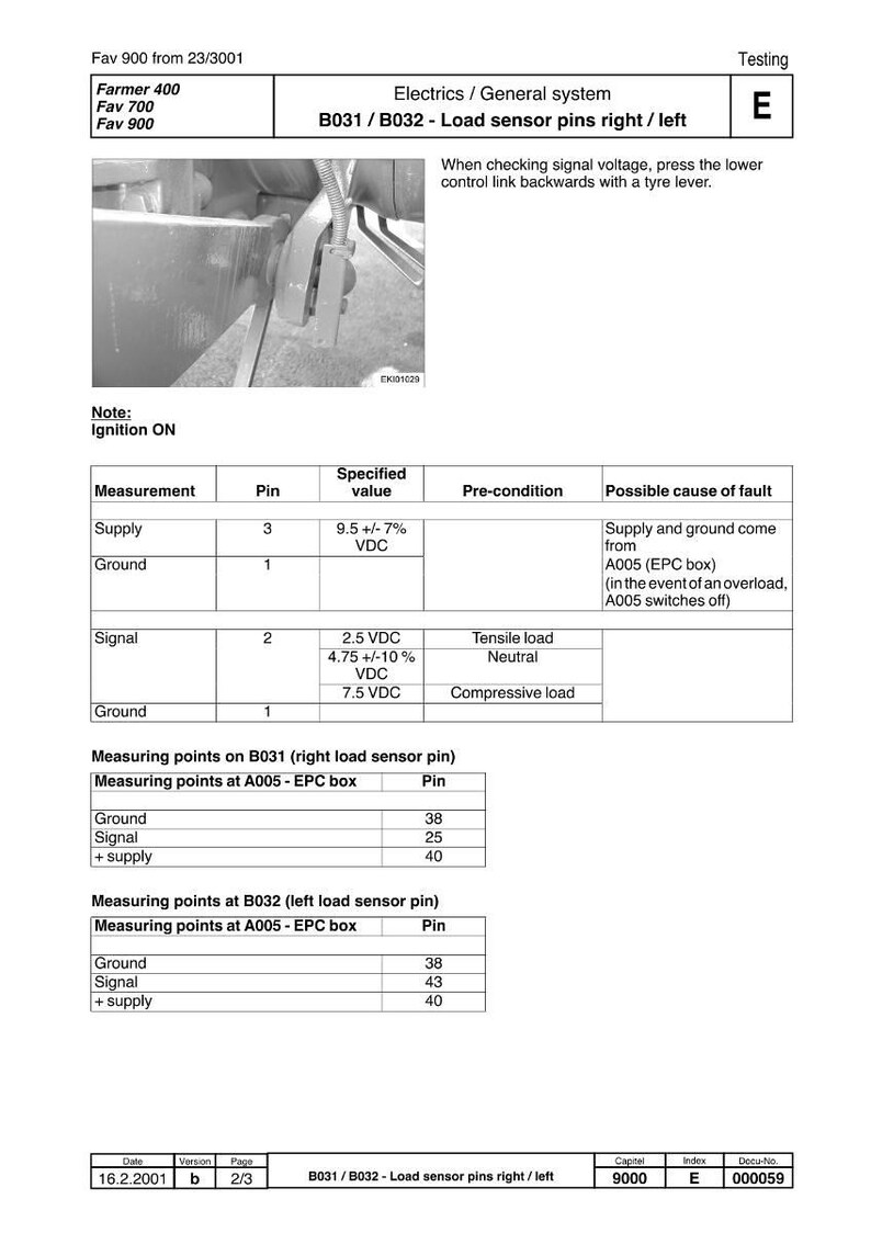 May include: Technical diagram with text and a close-up photo of a machine component. The diagram details electrical system measurements, including voltage and pin configurations for load sensor pins. Text includes "Electrics / General system" and "Load sensor pins right / left".