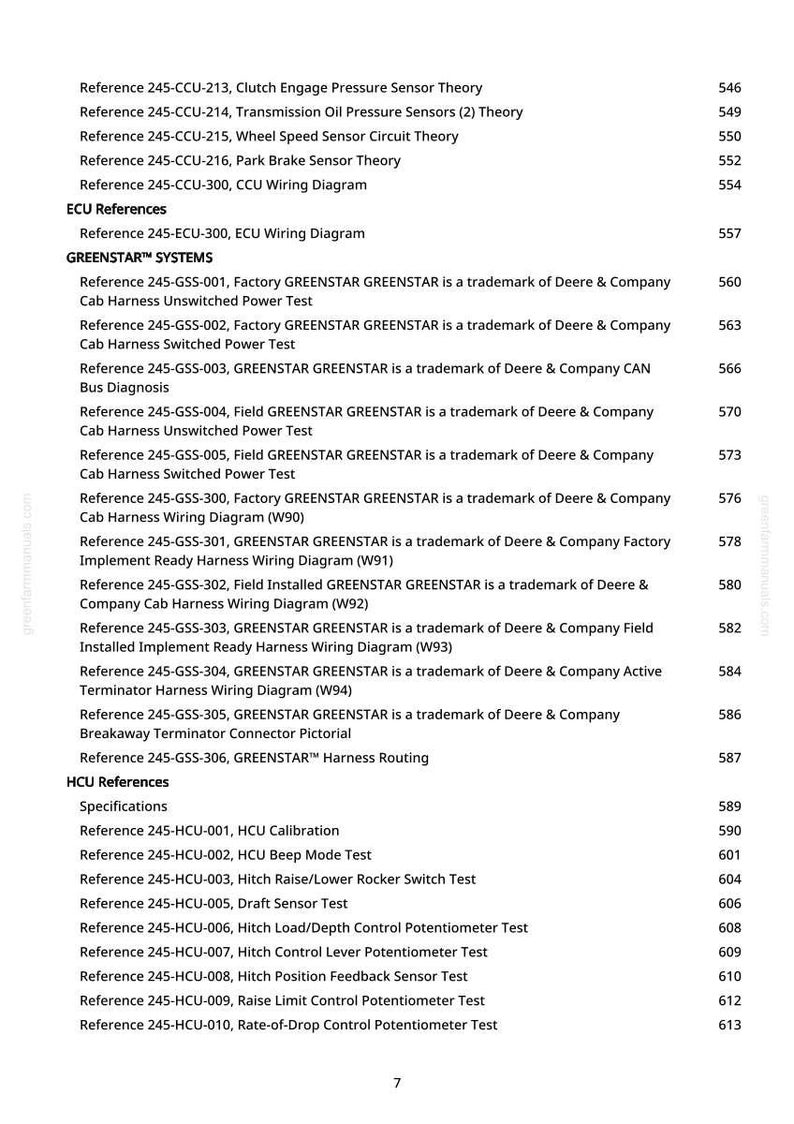 Puede incluir: Una p&aacute;gina detallada de un manual, con un &iacute;ndice de referencias t&eacute;cnicas y especificaciones. El texto incluye referencias a sensores, diagramas de cableado y pruebas relacionadas con maquinaria agr&iacute;cola.