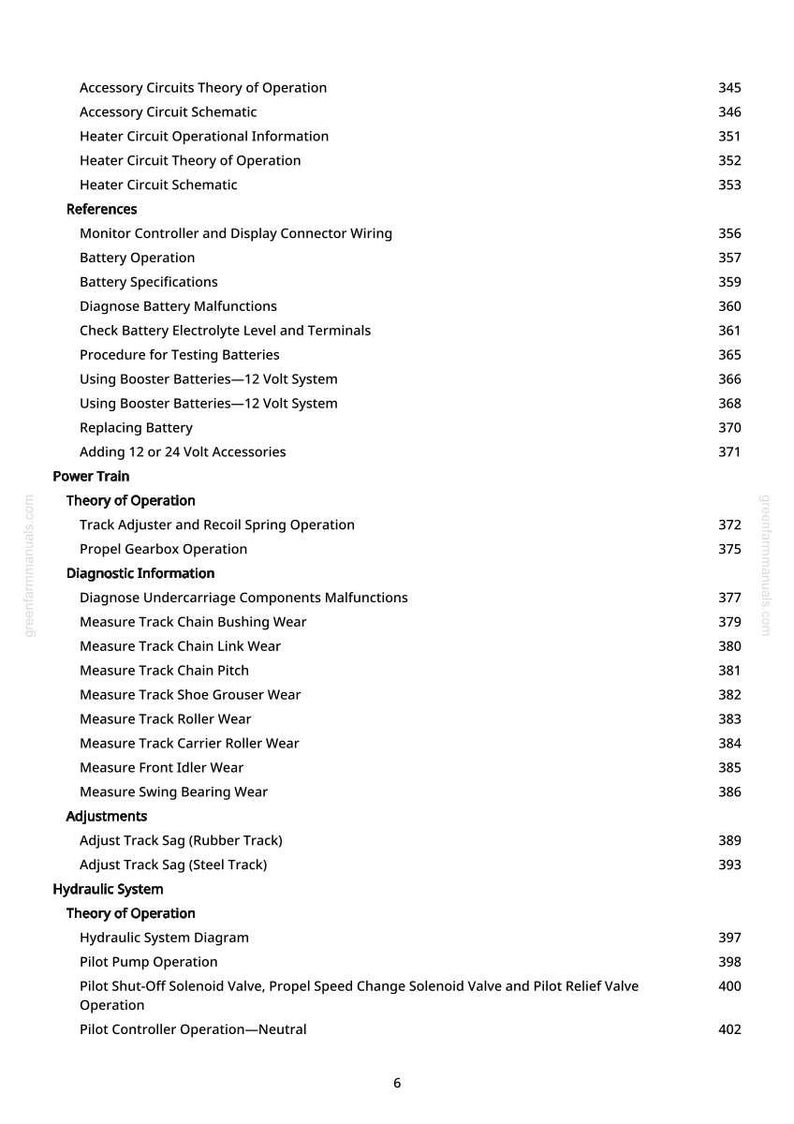 May include: A page from a manual with a list of technical terms and numbers. The text includes topics like "Battery Operation", "Power Train", and "Hydraulic System". The page is white with black text.