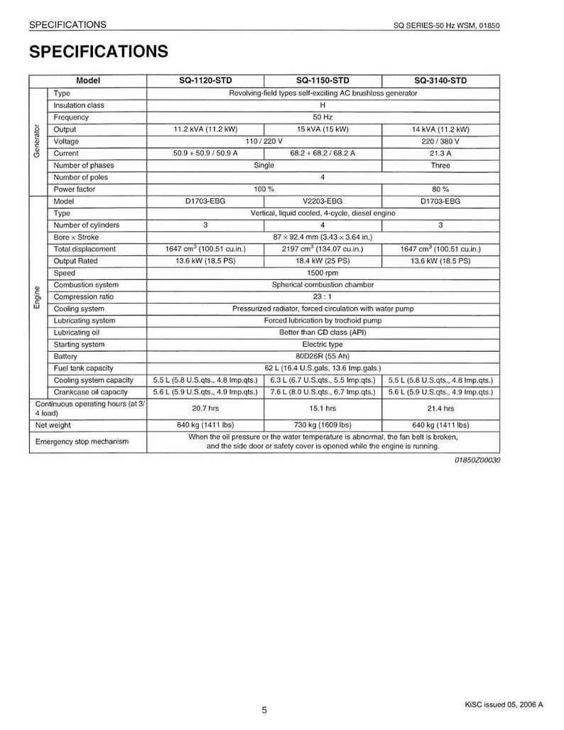 Kubota Diesel Generator SQ 50 Hertz Series Workshop Manual | Instant PDF Download image 6