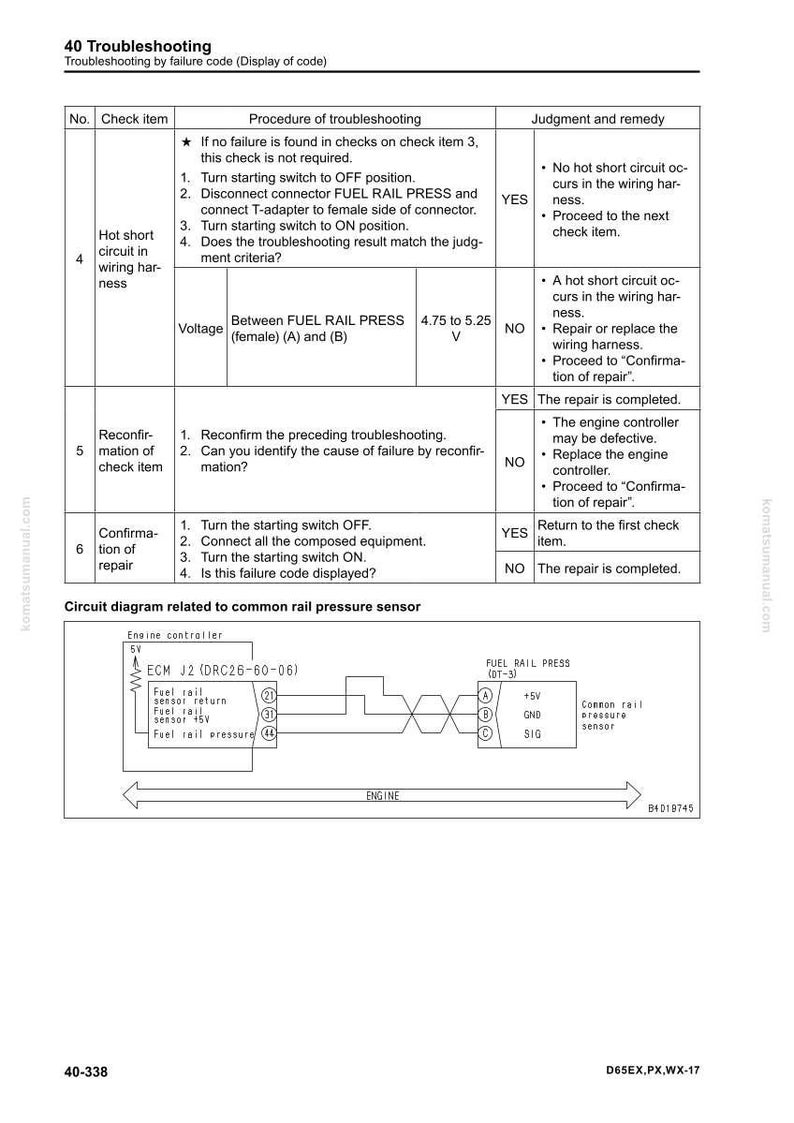 Puede incluir: Una gu&iacute;a de soluci&oacute;n de problemas con fondo blanco, que presenta una tabla con pasos numerados y un diagrama de circuito. El texto incluye mediciones de voltaje en voltios y un diagrama de un controlador de motor.