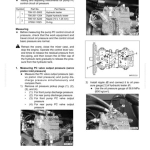 Pu&ograve; includere: Diagramma tecnico con istruzioni per testare e regolare la pressione dell'olio del circuito di controllo PC della pompa. Include schemi di componenti idraulici, numeri di parte e procedure di misurazione. Con testo e illustrazioni.