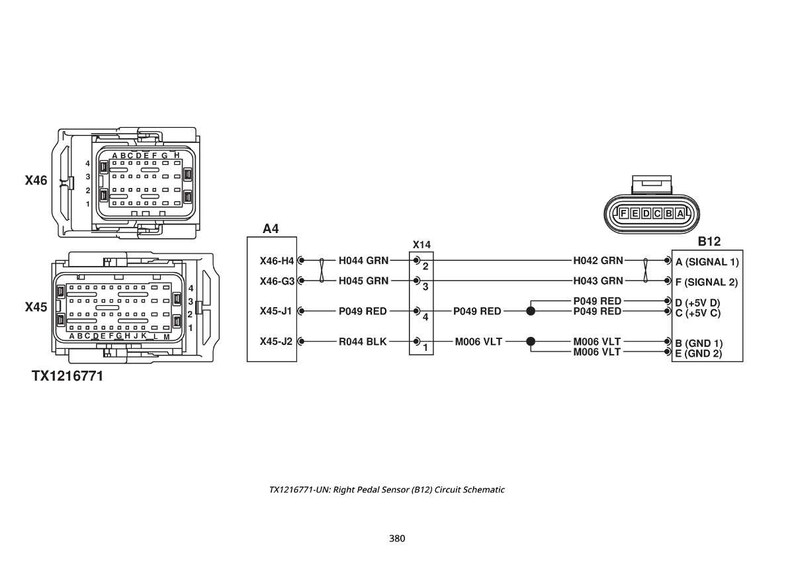 May include: A detailed circuit schematic for the Right Pedal Sensor (B12), labeled TX1216771-UN. The diagram includes connectors X45, X46, and B12, with various wire connections and labels such as H044 GRN, P049 RED, and M006 VLT.