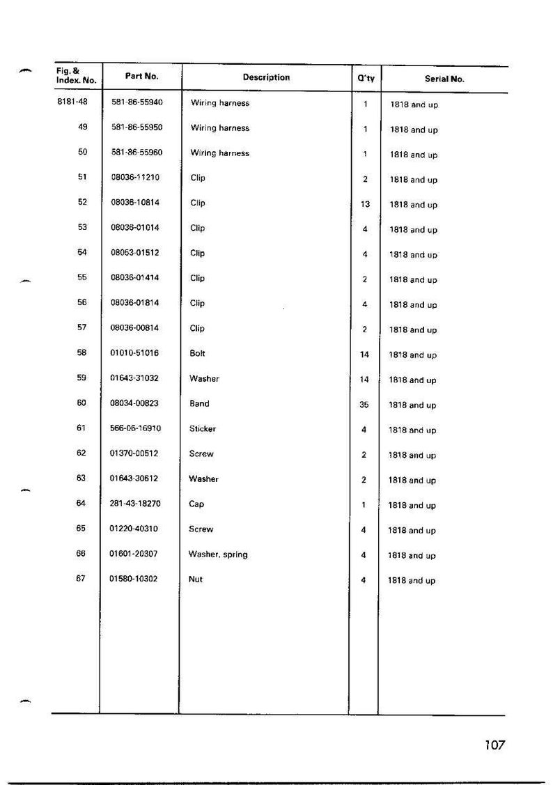 Op de afbeelding: Een gedetailleerde onderdelenlijst met onderdeelnummers, beschrijvingen en hoeveelheden. Bevat items zoals kabelbomen, clips, bouten, ringen, banden, stickers, schroeven, doppen en moeren. Het serienummer is 1818 en hoger.