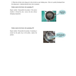 May include: Technical document detailing air brake valve jamming issues. Includes diagrams of components with labels such as "Dirt inside the chamber causes jamming" and "The guide ring on the piston is not installed properly."