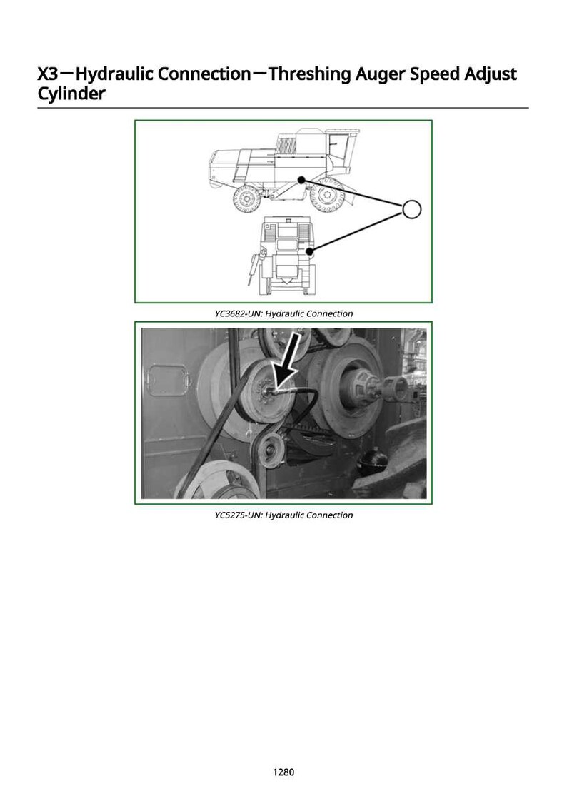 May include: Diagram of a combine harvester with callouts for hydraulic connections, labeled "X3 - Hydraulic Connection - Threshing Auger Speed Adjust Cylinder." Includes a close-up of a belt and pulley system. Text: YC3682-UN: Hydraulic Connection, YC5275-UN: Hydraulic Connection.