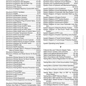 Op de afbeelding: Een pagina uit een handleiding met een index van termen en paginanummers. De index bevat termen als "Swing Motor", "Hydraulic Tank" en "Testing Menu". De pagina is wit met zwarte tekst.