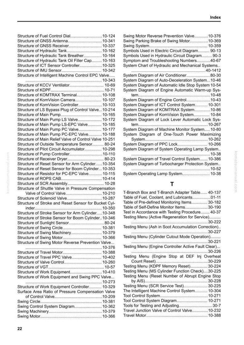 Op de afbeelding: Een pagina uit een handleiding met een index van termen en paginanummers. De index bevat termen als "Swing Motor", "Hydraulic Tank" en "Testing Menu". De pagina is wit met zwarte tekst.