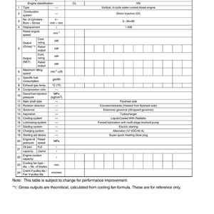 Yanmar Tnv-seriens motorsystemmanual PDF | Teknisk dokumentation | Direkt nedladdning bild 7