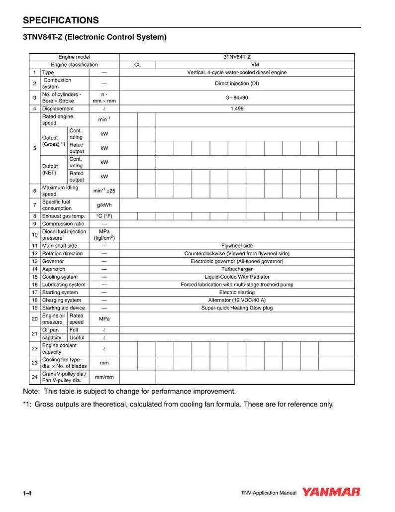 Yanmar Tnv-seriens motorsystemmanual PDF | Teknisk dokumentation | Direkt nedladdning bild 7