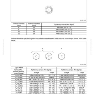 Peut inclure: Document technique avec des tableaux d&eacute;taillant les sp&eacute;cifications de couple de serrage des boulons. Comprend des sch&eacute;mas des types de boulons et des mesures en millim&egrave;tres et Newton-m&egrave;tres.