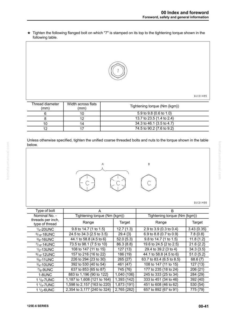 Peut inclure: Document technique avec des tableaux d&eacute;taillant les sp&eacute;cifications de couple de serrage des boulons. Comprend des sch&eacute;mas des types de boulons et des mesures en millim&egrave;tres et Newton-m&egrave;tres.