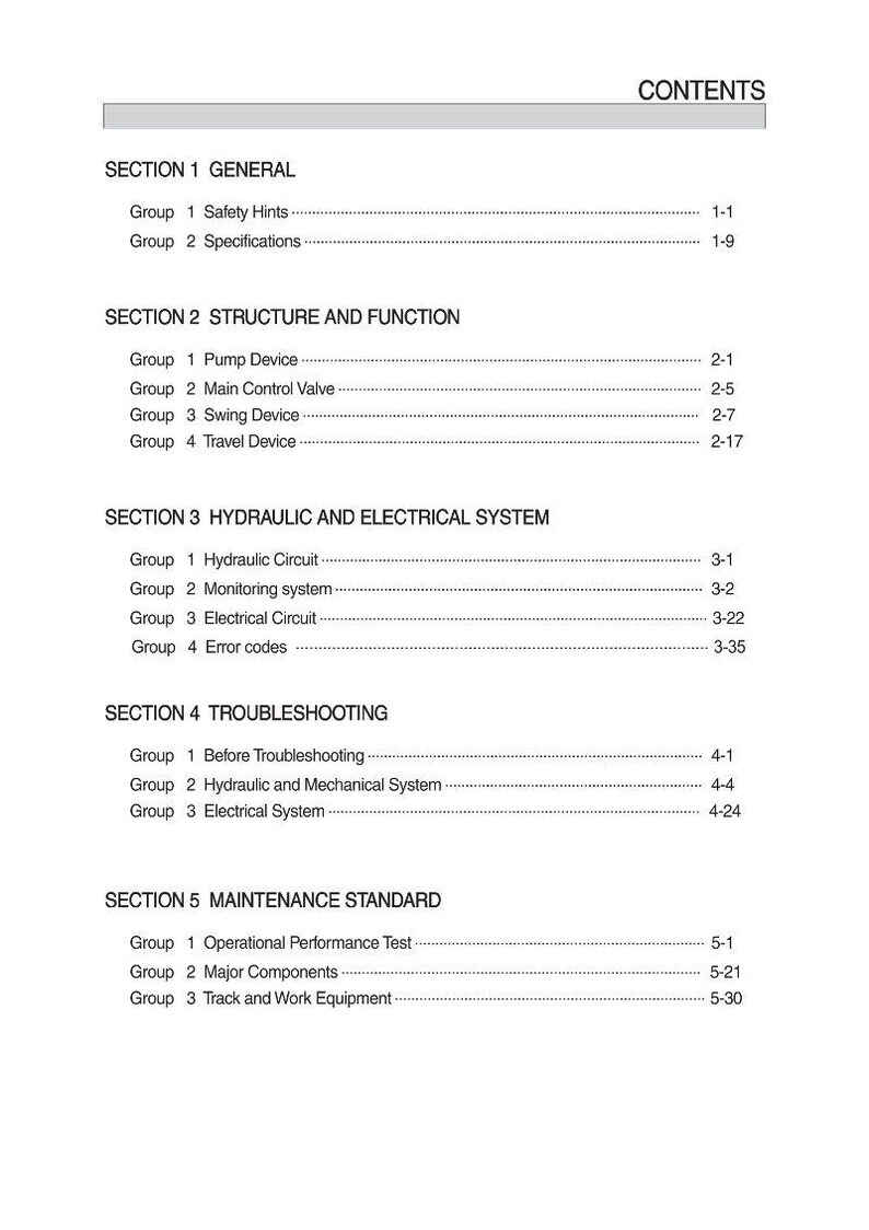 May include: A white document featuring a table of contents. Sections include General, Structure and Function, Hydraulic and Electrical System, Troubleshooting, and Maintenance Standard. Each section lists groups and corresponding page numbers.
