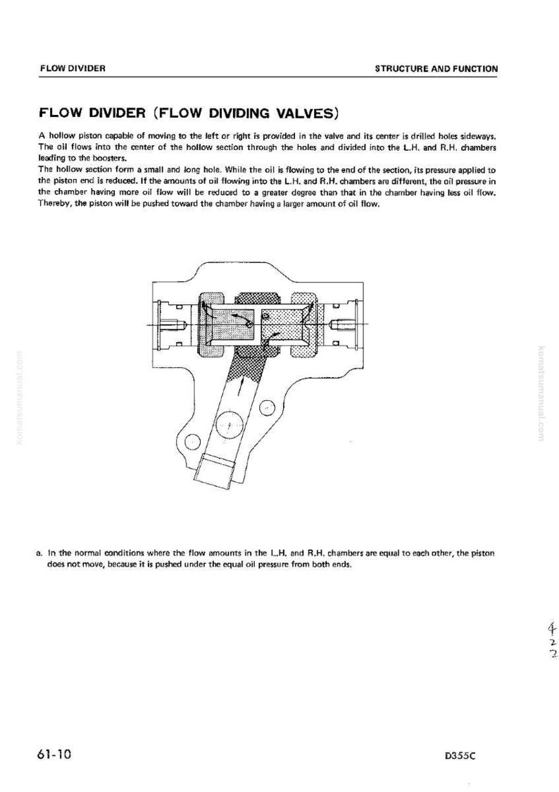 K&ouml;nnte beinhalten: Technische Zeichnung eines Str&ouml;mungsteilers, die interne Komponenten und &Ouml;lflusswege zeigt. Das Bild enth&auml;lt Text, der die Funktion des Ventils erkl&auml;rt, mit Bezeichnungen wie 'L.H.' und 'R.H. chambers'. Der Titel "FLOW DIVIDER (FLOW DIVIDING VALVES)" ist sichtbar.