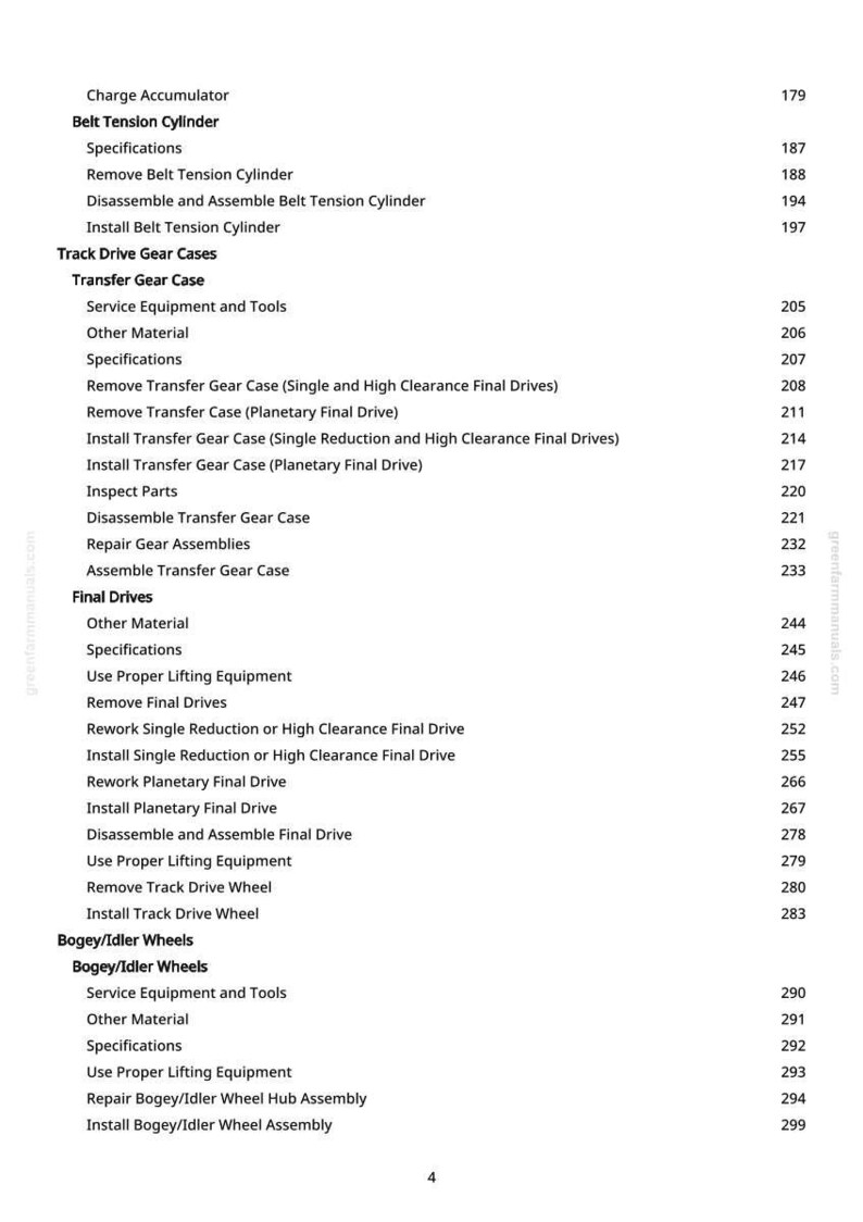 May include: A page from a manual with a table of contents. The text includes "Charge Accumulator," "Belt Tension Cylinder," "Track Drive Gear Cases," and "Final Drives." Page numbers are listed on the right.