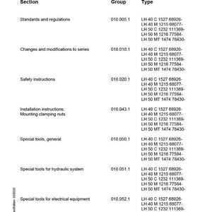 Liebherr Lh40m lh50m lh50mt lh40c lh50c Hydraulic excavator Service Manual PDF | Workshop Repair | Instant Download image 7
