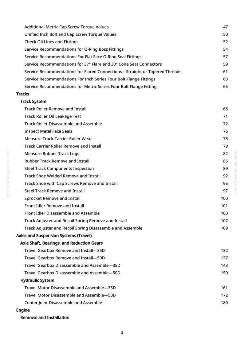 Puede incluir: Una p&aacute;gina de manual con un &iacute;ndice detallado. Las secciones incluyen "Track System", "Axles and Suspension Systems" e "Hydraulic System". El n&uacute;mero de p&aacute;gina es visible en la parte inferior.