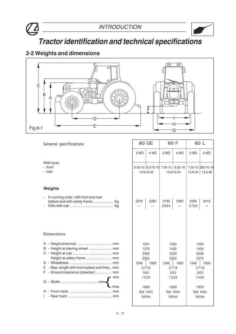 May include: Diagram of a tractor with technical specifications. The image includes dimensions in millimeters, such as height at bonnet (1231 mm), wheelbase (1940 mm), and width (1680 mm). The diagram also shows weights in kilograms.
