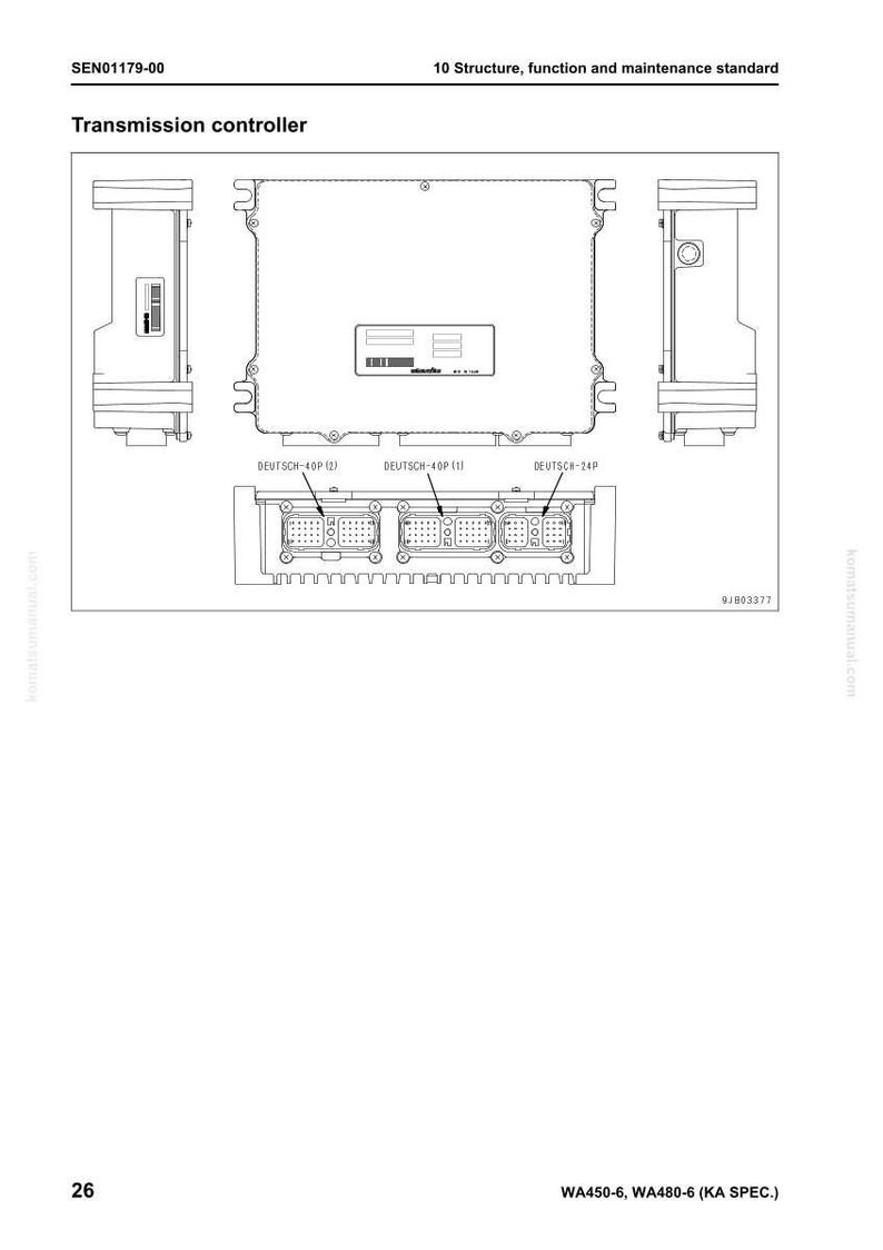 May include: Diagram of a transmission controller with labels and connectors. The image includes the text "Transmission controller", "DEUTSCH-40P (2)", "DEUTSCH-40P (1)", and "DEUTSCH-24P". The diagram is a technical illustration.