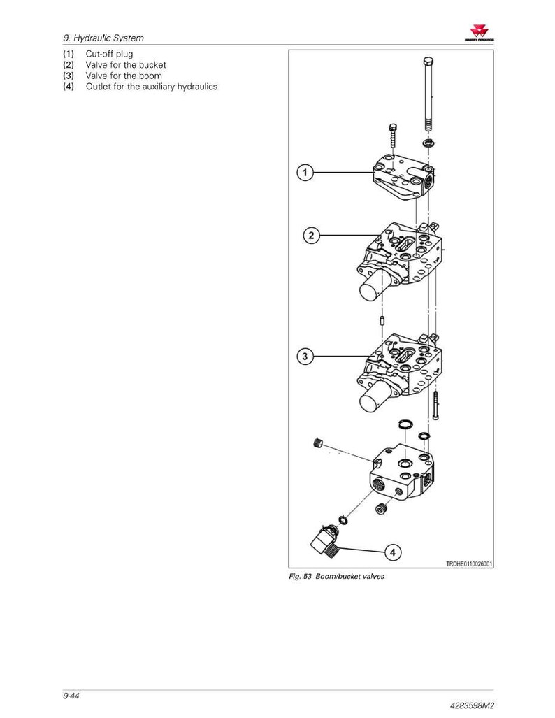May include: Diagram of a hydraulic system with an exploded view of components. Includes a cut-off plug, valves for the bucket and boom, and an outlet for auxiliary hydraulics. Labeled with numbers and text for identification.