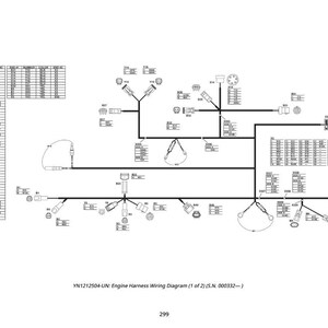 K&ouml;nnte beinhalten: Schwarz-wei&szlig;-Schaltplan f&uuml;r den Motorkabelbaum. Das Diagramm enth&auml;lt verschiedene Komponenten, Anschl&uuml;sse und Beschriftungen. Der Text unten lautet "YN1212504-UN: Engine Harness Wiring Diagram (1 of 2) (S.N. 000332-)".