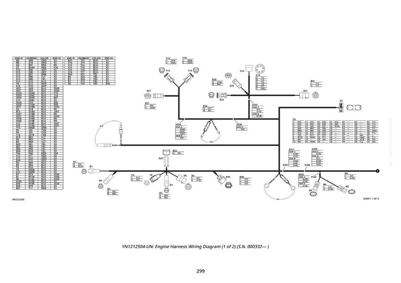 K&ouml;nnte beinhalten: Schwarz-wei&szlig;-Schaltplan f&uuml;r den Motorkabelbaum. Das Diagramm enth&auml;lt verschiedene Komponenten, Anschl&uuml;sse und Beschriftungen. Der Text unten lautet "YN1212504-UN: Engine Harness Wiring Diagram (1 of 2) (S.N. 000332-)".